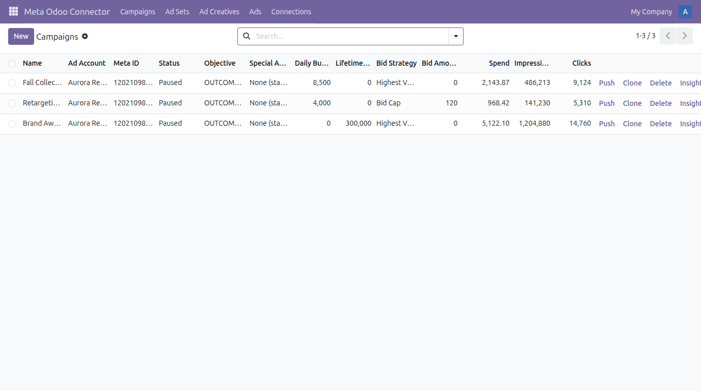 Campaigns list inside Odoo, synced from Meta