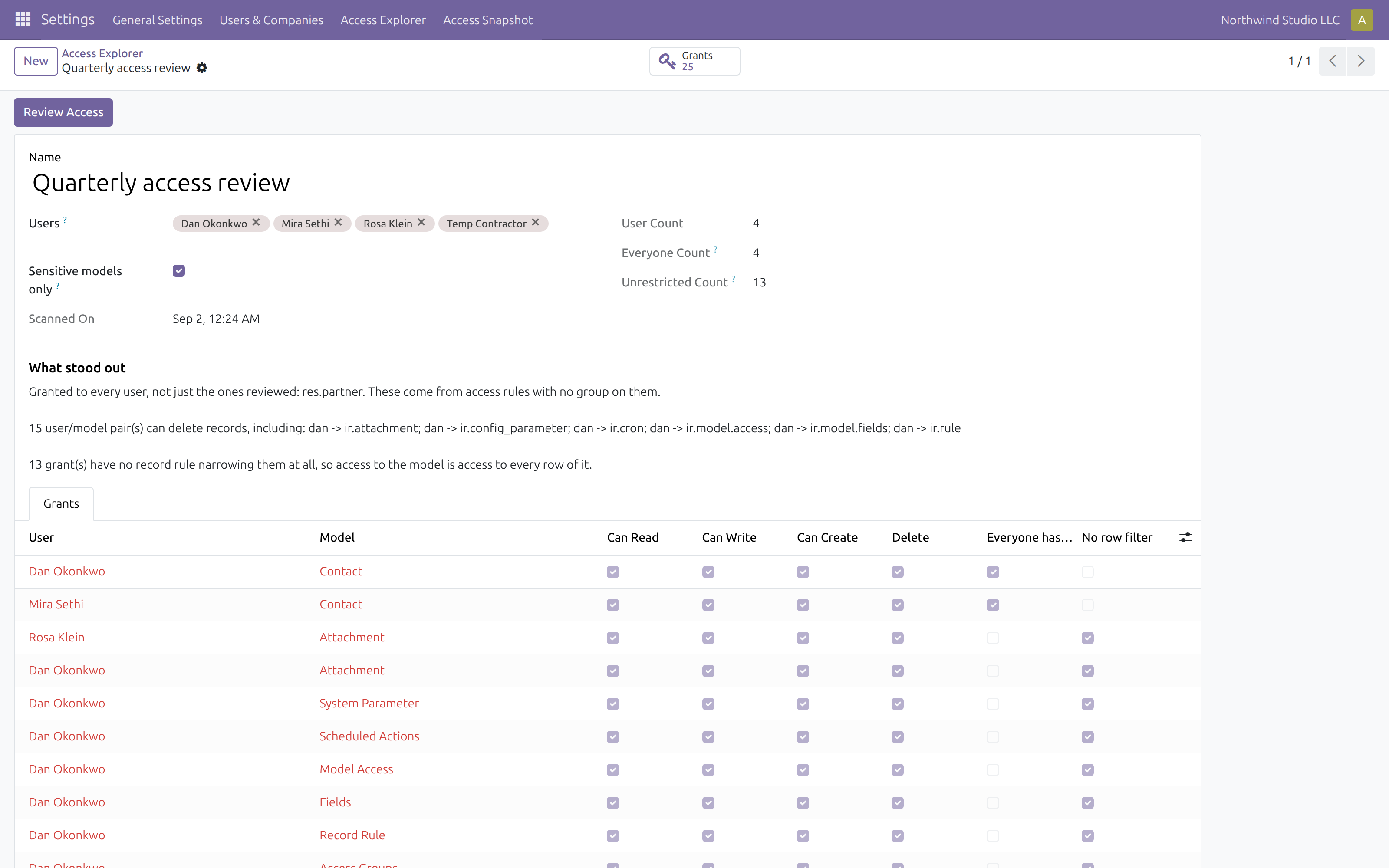 Access Explorer in Odoo — screenshot review