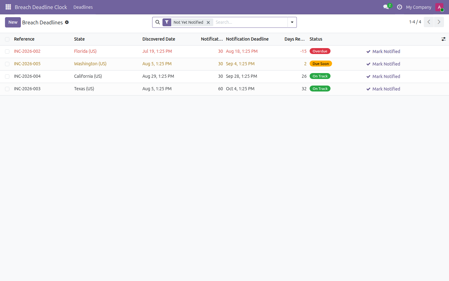 Breach Deadline Clock in Odoo — screenshot deadlines