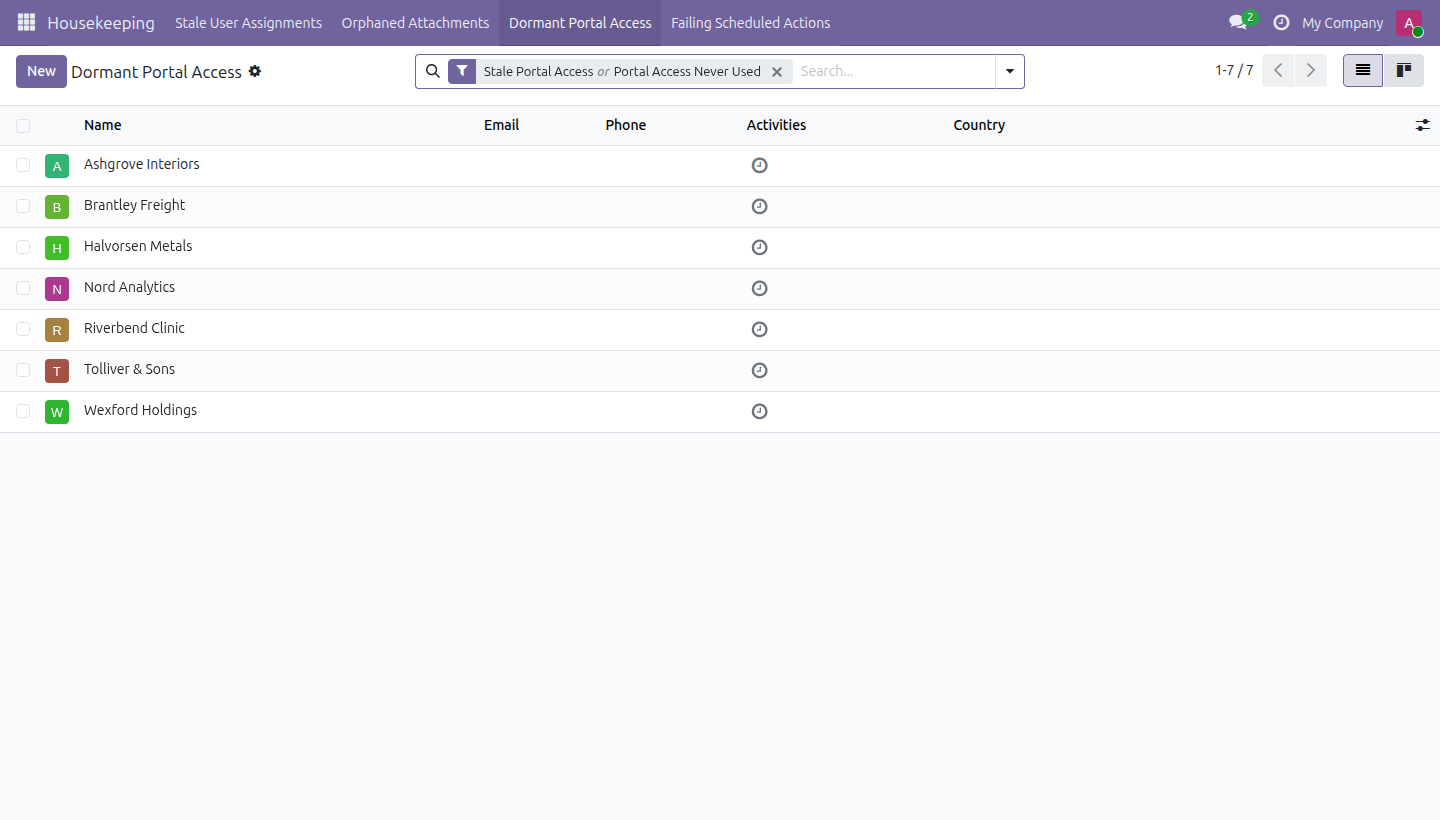 Database Housekeeping in Odoo — screenshot portal
