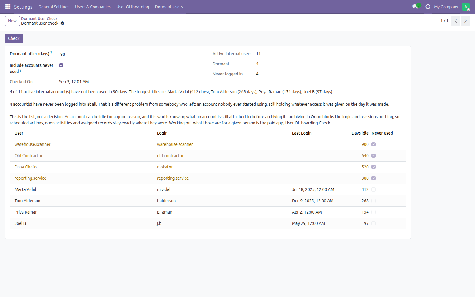 Dormant User Check in Odoo — screenshot check