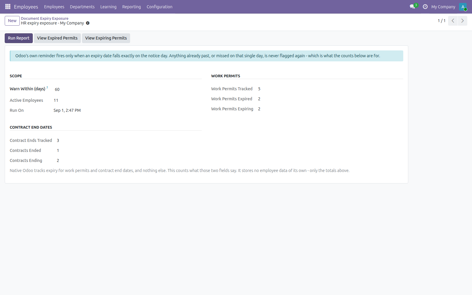 HR Expiry Exposure in Odoo — screenshot exposure