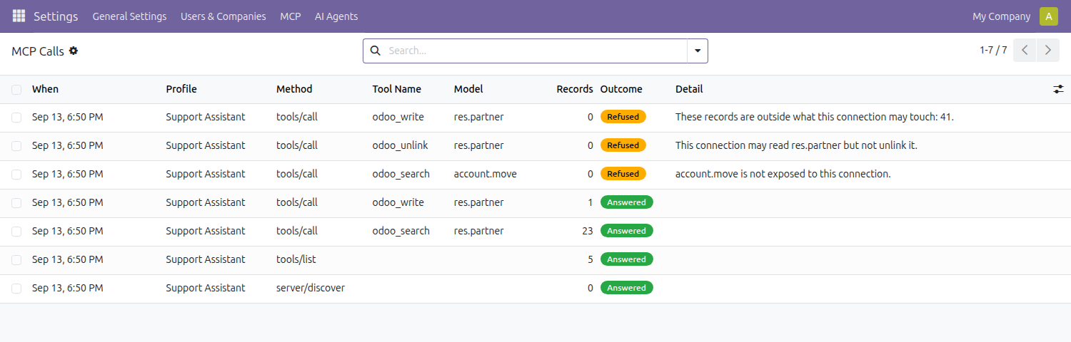 MCP Server for Odoo in Odoo — screenshot calls