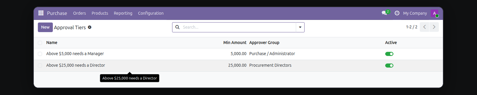 Purchase Approvals in Odoo — screenshot tiers
