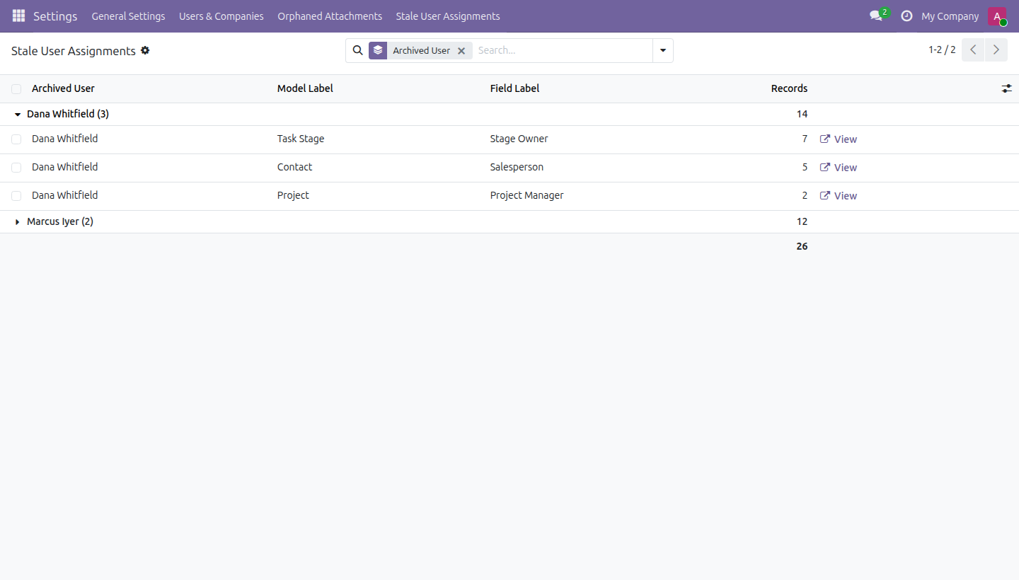 Stale User Assignments in Odoo — screenshot sweep